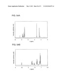 ORGANIC COMPOUND, ANTHRACENE DERIVATIVE, AND LIGHT-EMITTING ELEMENT,     LIGHT-EMITTING DEVICE, AND ELECTRONIC DEVICE USING ANTHRACENE DERIVATIVE diagram and image