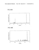 ORGANIC COMPOUND, ANTHRACENE DERIVATIVE, AND LIGHT-EMITTING ELEMENT,     LIGHT-EMITTING DEVICE, AND ELECTRONIC DEVICE USING ANTHRACENE DERIVATIVE diagram and image