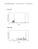 ORGANIC COMPOUND, ANTHRACENE DERIVATIVE, AND LIGHT-EMITTING ELEMENT,     LIGHT-EMITTING DEVICE, AND ELECTRONIC DEVICE USING ANTHRACENE DERIVATIVE diagram and image