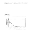 ORGANIC COMPOUND, ANTHRACENE DERIVATIVE, AND LIGHT-EMITTING ELEMENT,     LIGHT-EMITTING DEVICE, AND ELECTRONIC DEVICE USING ANTHRACENE DERIVATIVE diagram and image