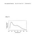 ORGANIC COMPOUND, ANTHRACENE DERIVATIVE, AND LIGHT-EMITTING ELEMENT,     LIGHT-EMITTING DEVICE, AND ELECTRONIC DEVICE USING ANTHRACENE DERIVATIVE diagram and image