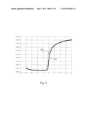 METAL OXIDE TFT WITH IMPROVED STABILITY diagram and image