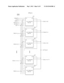 THREE-DIMENSIONAL STACKED SEMICONDUCTOR INTEGRATED CIRCUIT AND TSV REPAIR     METHOD THEREOF diagram and image