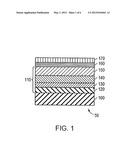 Semiconductor Heterostructures Having Reduced Dislocation Pile-Ups and     Related Methods diagram and image