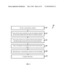 FIN-LIKE FIELD EFFECT TRANSISTOR (FINFET) DEVICE AND METHOD OF     MANUFACTURING SAME diagram and image