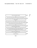 FIN-LIKE FIELD EFFECT TRANSISTOR (FINFET) DEVICE AND METHOD OF     MANUFACTURING SAME diagram and image