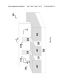 FIN-LIKE FIELD EFFECT TRANSISTOR (FINFET) DEVICE AND METHOD OF     MANUFACTURING SAME diagram and image