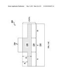 FIN-LIKE FIELD EFFECT TRANSISTOR (FINFET) DEVICE AND METHOD OF     MANUFACTURING SAME diagram and image