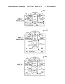 Trench-Gate Field Effect Transistors and Methods of Forming the Same diagram and image