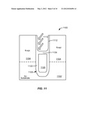 Trench-Gate Field Effect Transistors and Methods of Forming the Same diagram and image