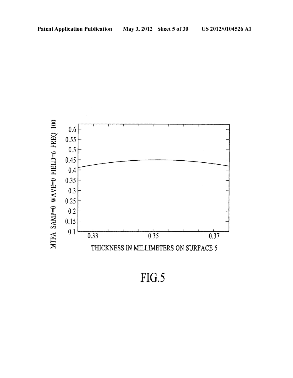 IMAGER MODULE OPTICAL FOCUS AND ASSEMBLY METHOD - diagram, schematic, and image 06