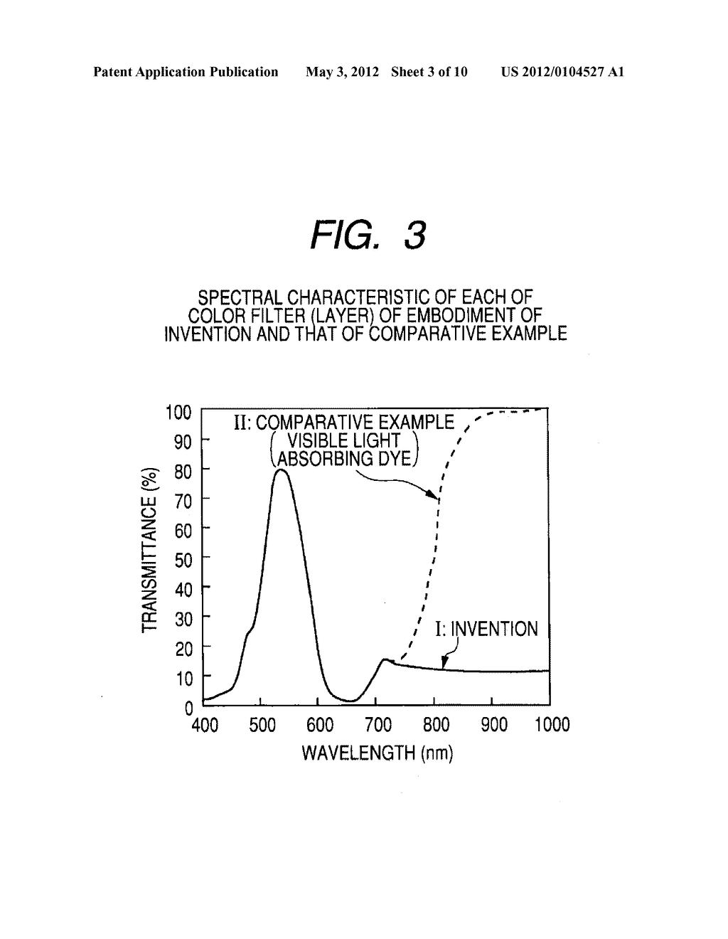 SEMICONDUCTOR IMAGING INSTRUMENT AND MANUFACTURING METHOD THEREOF, AND     CAMERA AND MANUFACTURING METHOD THEREOF - diagram, schematic, and image 04