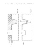 TRENCH WITH REDUCED SILICON LOSS diagram and image