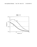 Semiconductor device diagram and image