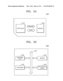 Semiconductor Device Having Island Type Support Patterns diagram and image