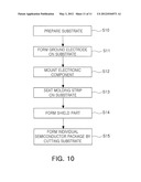 SEMICONDUCTOR PACKAGE AND MANUFACTURING METHOD THEREOF diagram and image