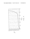 JOUNCE BUMPERS MADE BY CORRUGATED EXTRUSION diagram and image