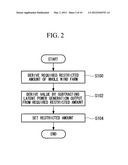 CONTROL SYSTEM OF WIND POWER GENERATOR, WIND FARM, AND METHOD FOR     CONTROLLING WIND POWER GENERATOR diagram and image