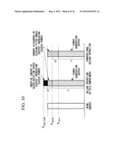 CONTROL SYSTEM OF WIND POWER GENERATOR, WIND FARM, AND METHOD FOR     CONTROLLING WIND POWER GENERATOR diagram and image