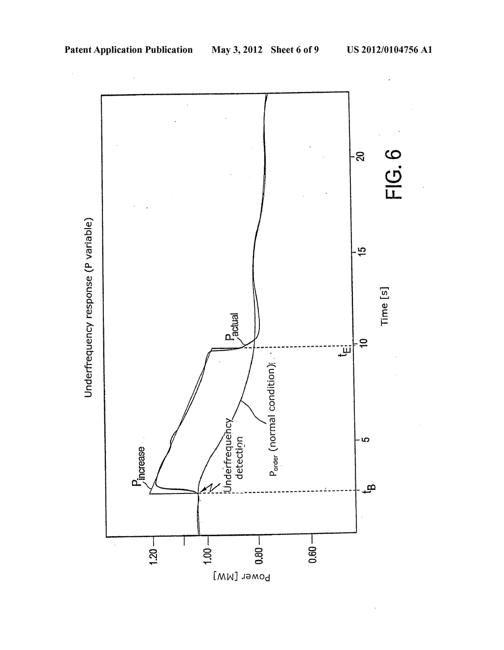 METHOD FOR OPERATING A WIND TURBINE - diagram, schematic, and image 07