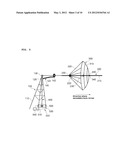 WIND POWER GENERATOR USING AN AUTOMATICALLY FOLDABLE CANOPY diagram and image