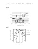 ACOUSTIC WAVE DEVICE diagram and image