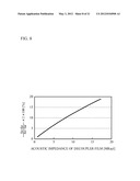 ACOUSTIC WAVE DEVICE diagram and image