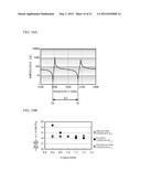 ACOUSTIC WAVE DEVICE diagram and image