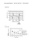 ACOUSTIC WAVE DEVICE diagram and image