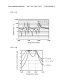 ACOUSTIC WAVE DEVICE diagram and image