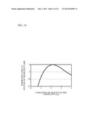 ACOUSTIC WAVE DEVICE diagram and image