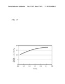 ACOUSTIC WAVE DEVICE diagram and image