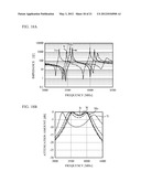 ACOUSTIC WAVE DEVICE diagram and image