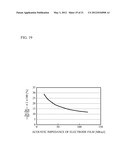 ACOUSTIC WAVE DEVICE diagram and image