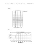 LIGHT EMITTING APPARATUS, VEHICLE HEADLAMP, ILLUMINATING APPARATUS, AND     VEHICLE, AND METHOD FOR ASSEMBLING THE LIGHT EMITTING APPARATUS diagram and image