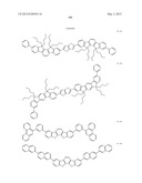 MATERIAL FOR ORGANIC ELECTROLUMINESCENCE DEVICE AND ORGANIC     ELECTROLUMINESCENCE DEVICE USING THE SAME diagram and image