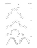 MATERIAL FOR ORGANIC ELECTROLUMINESCENCE DEVICE AND ORGANIC     ELECTROLUMINESCENCE DEVICE USING THE SAME diagram and image