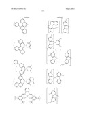 MATERIAL FOR ORGANIC ELECTROLUMINESCENCE DEVICE AND ORGANIC     ELECTROLUMINESCENCE DEVICE USING THE SAME diagram and image