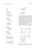 MATERIAL FOR ORGANIC ELECTROLUMINESCENCE DEVICE AND ORGANIC     ELECTROLUMINESCENCE DEVICE USING THE SAME diagram and image