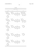 MATERIAL FOR ORGANIC ELECTROLUMINESCENCE DEVICE AND ORGANIC     ELECTROLUMINESCENCE DEVICE USING THE SAME diagram and image