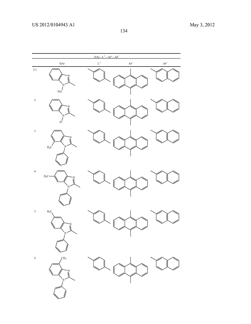 MATERIAL FOR ORGANIC ELECTROLUMINESCENCE DEVICE AND ORGANIC     ELECTROLUMINESCENCE DEVICE USING THE SAME - diagram, schematic, and image 135