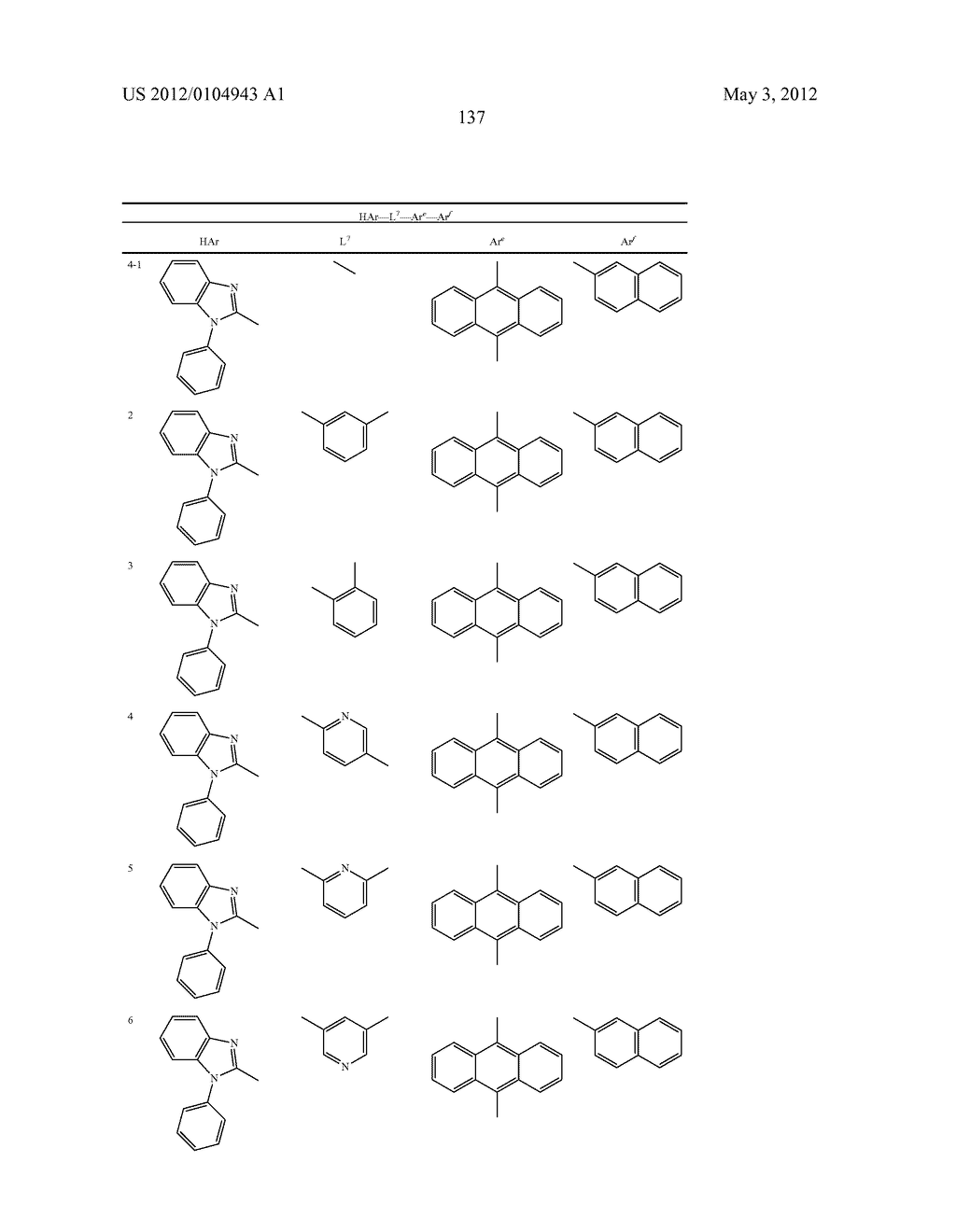 MATERIAL FOR ORGANIC ELECTROLUMINESCENCE DEVICE AND ORGANIC     ELECTROLUMINESCENCE DEVICE USING THE SAME - diagram, schematic, and image 138