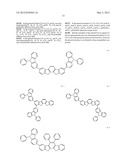 MATERIAL FOR ORGANIC ELECTROLUMINESCENCE DEVICE AND ORGANIC     ELECTROLUMINESCENCE DEVICE USING THE SAME diagram and image