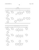 MATERIAL FOR ORGANIC ELECTROLUMINESCENCE DEVICE AND ORGANIC     ELECTROLUMINESCENCE DEVICE USING THE SAME diagram and image