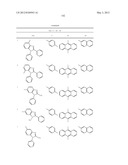 MATERIAL FOR ORGANIC ELECTROLUMINESCENCE DEVICE AND ORGANIC     ELECTROLUMINESCENCE DEVICE USING THE SAME diagram and image