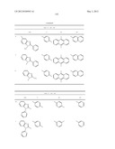 MATERIAL FOR ORGANIC ELECTROLUMINESCENCE DEVICE AND ORGANIC     ELECTROLUMINESCENCE DEVICE USING THE SAME diagram and image