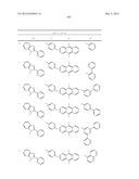 MATERIAL FOR ORGANIC ELECTROLUMINESCENCE DEVICE AND ORGANIC     ELECTROLUMINESCENCE DEVICE USING THE SAME diagram and image