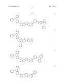 MATERIAL FOR ORGANIC ELECTROLUMINESCENCE DEVICE AND ORGANIC     ELECTROLUMINESCENCE DEVICE USING THE SAME diagram and image