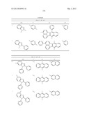 MATERIAL FOR ORGANIC ELECTROLUMINESCENCE DEVICE AND ORGANIC     ELECTROLUMINESCENCE DEVICE USING THE SAME diagram and image