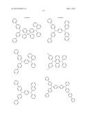 MATERIAL FOR ORGANIC ELECTROLUMINESCENCE DEVICE AND ORGANIC     ELECTROLUMINESCENCE DEVICE USING THE SAME diagram and image